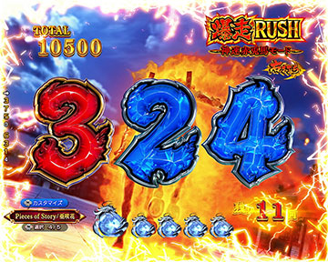 神速赤兎馬モード_擬似変動