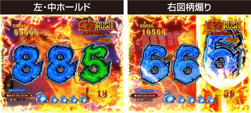 神速赤兎馬モード_図柄アクション