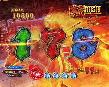 神速赤兎馬モード_保留変化