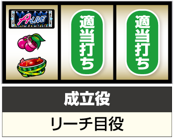 アオハル♪操 A-LIVE_打ち方②