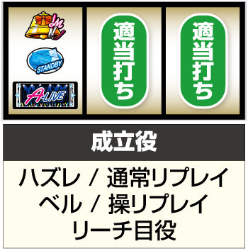 アオハル♪操 A-LIVE_打ち方④