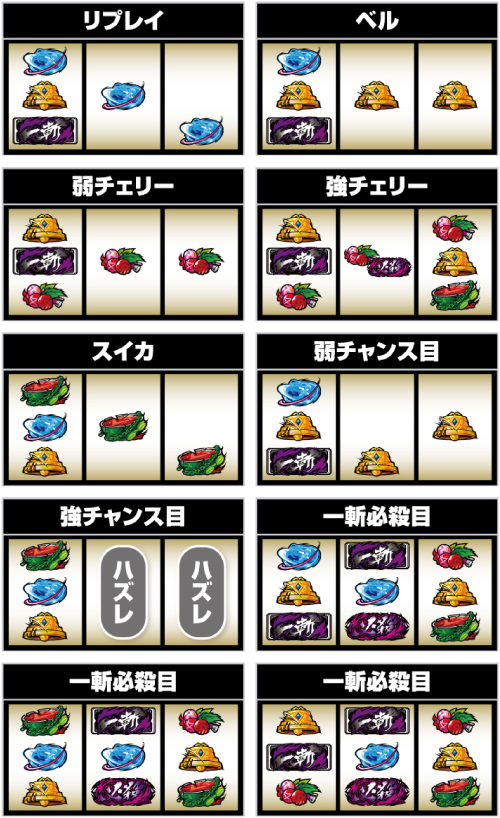 L アカメが斬る!2_小役の停止形