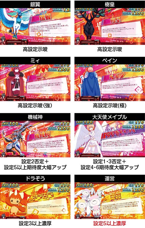 キャラ紹介画面の設定示唆