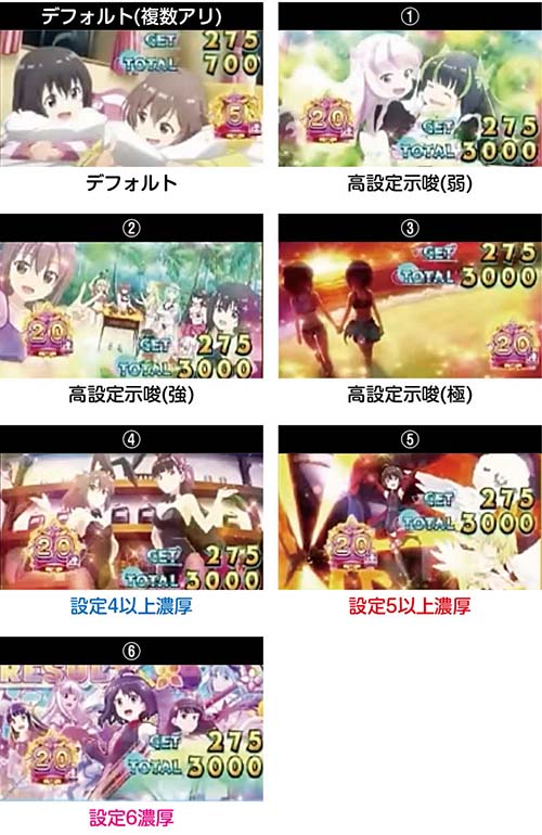 スマスロ防振り　終了画面