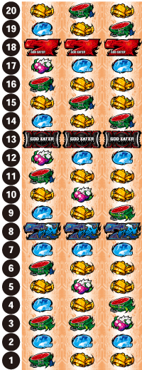 Lゴッドイーターリザレクション_リール