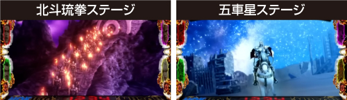 内部状態・ステージ