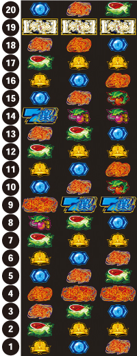 スマスロ真・北斗無双_リール