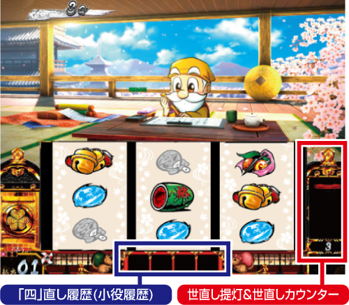 パチスロL黄門ちゃま天_通常時