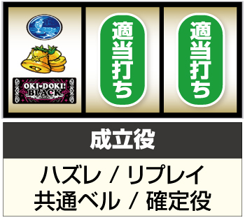 沖ドキ！BLACK_打ち方③