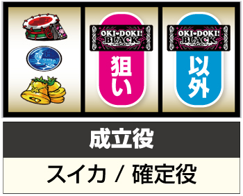 沖ドキ！BLACK_打ち方④