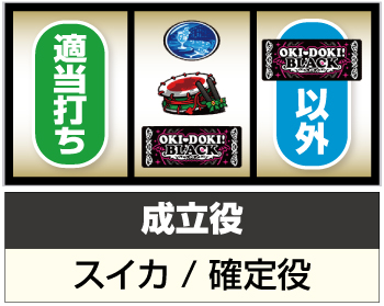 沖ドキ！BLACK_打ち方⑦