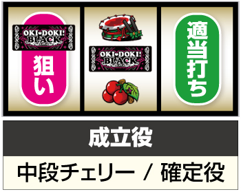 沖ドキ！BLACK_打ち方⑧