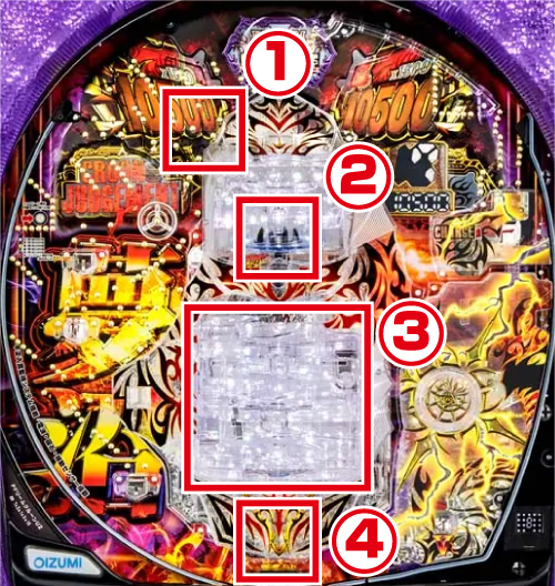 PドリームクルーンULTIMATE_ゲームフロー