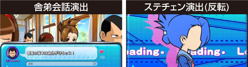 BBモード示唆演出