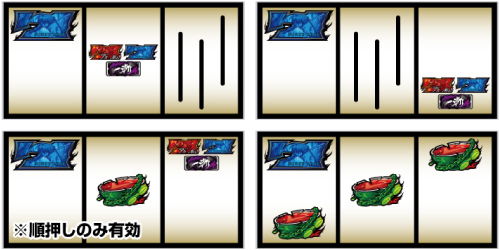 ボーナス高確中のリーチ目②