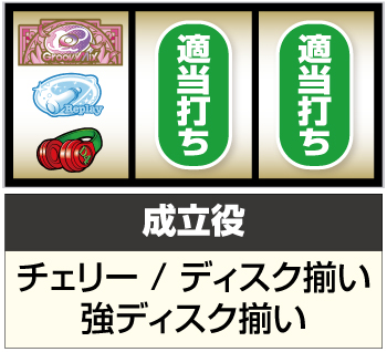 L D4DJ Pachi-Slot Mix_打ち方②