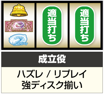 L D4DJ Pachi-Slot Mix_打ち方③