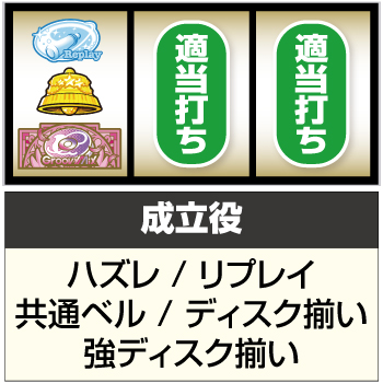 L D4DJ Pachi-Slot Mix_打ち方④