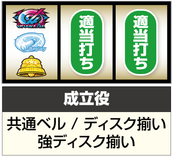 L D4DJ Pachi-Slot Mix_打ち方⑤