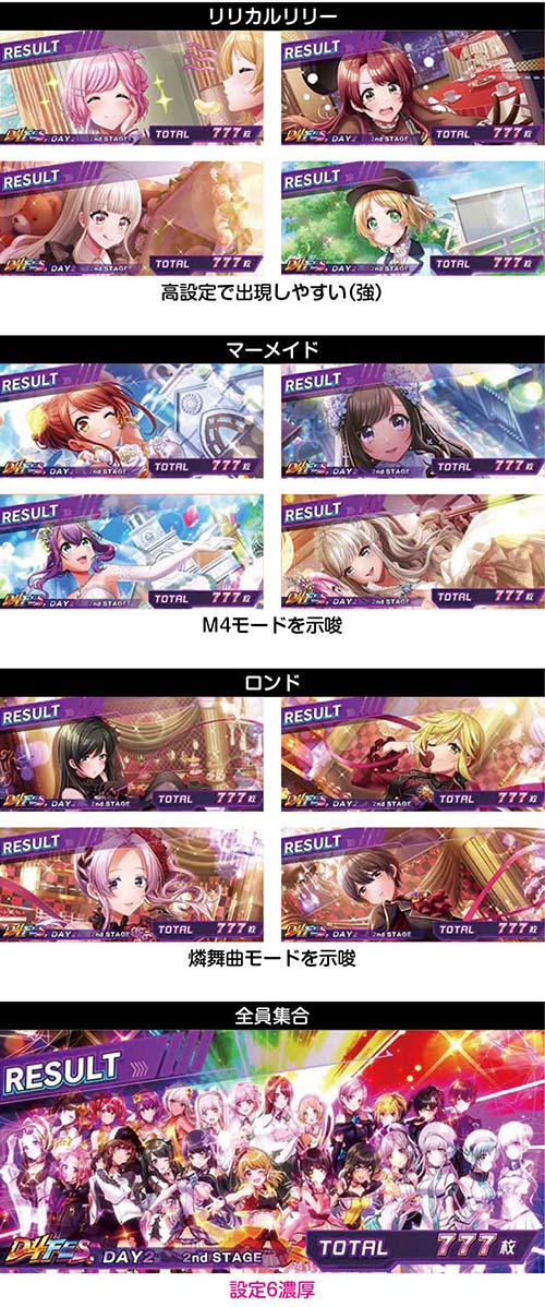 スマスロD4DJ 終了画面の示唆2