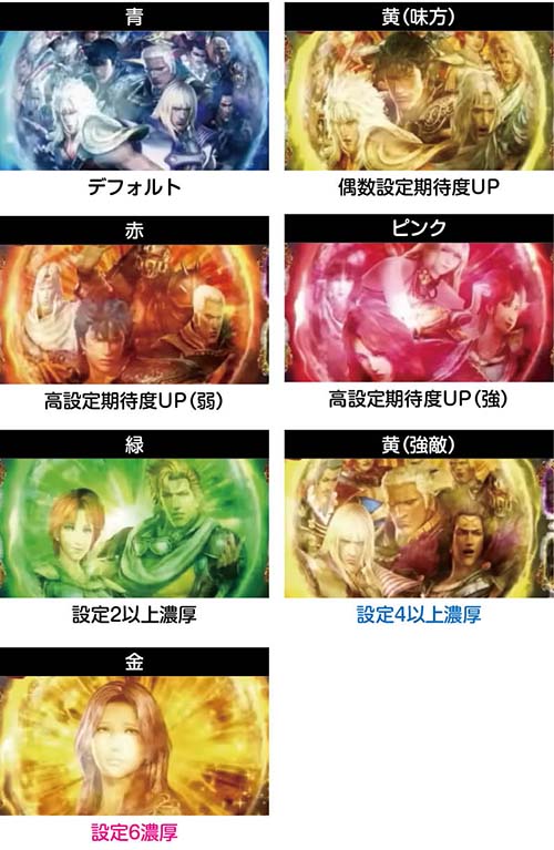 スマスロ北斗無双　AT終了画面