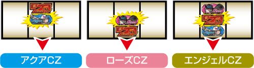 バウンティバトル_CZタイプ決定