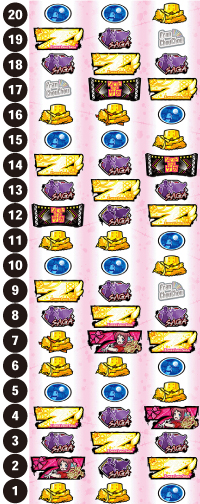 スロット ゾンビランドサガ_リール