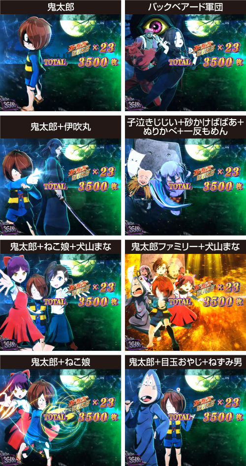 スマスロ ゲゲゲの鬼太郎 覚醒_AT終了画面