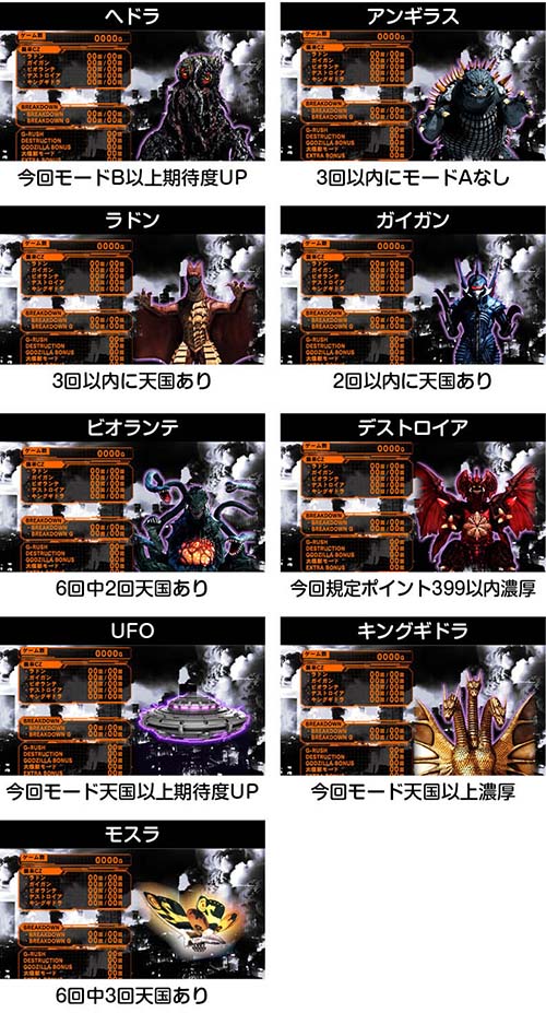 スマスロゴジラ　メニュー画面のキャラ　モード示唆