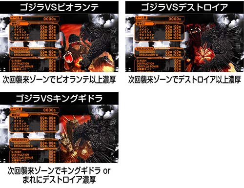 スマスロゴジラ　メニュー画面のキャラ　CZ対戦相手示唆