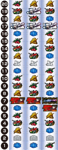 L七つの魔剣が支配する_リール