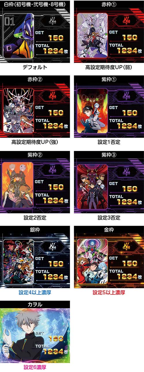 スマスロシン・エヴァンゲリオン　ボーナス終了画面