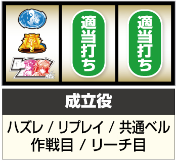 L パチスロ シン・エヴァンゲリオン_打ち方③