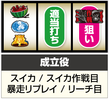 L パチスロ シン・エヴァンゲリオン_打ち方④