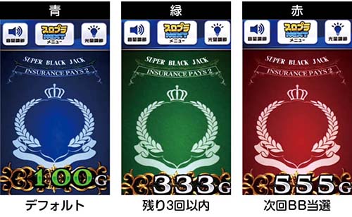 スマスロスーパーブラックジャック　サブ液晶の色