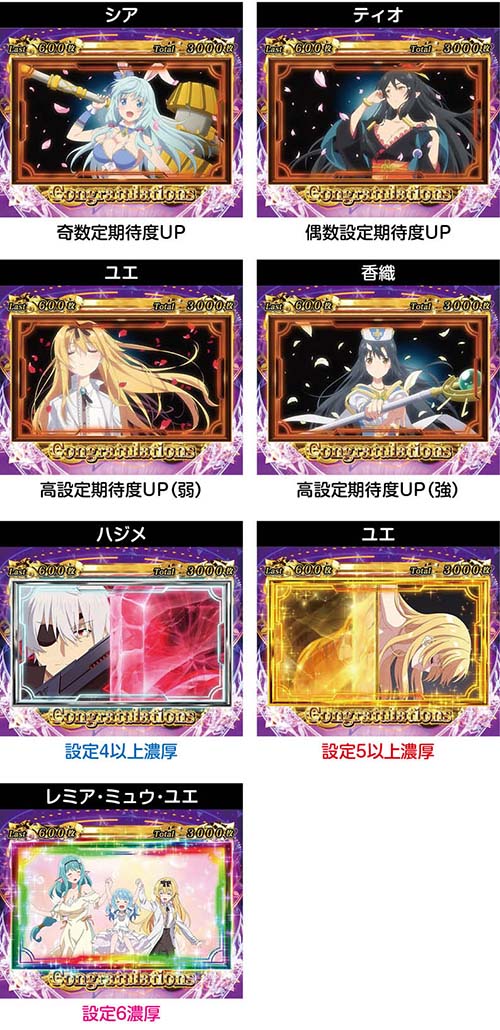 スマスロありふれた職業で世界最強　エンディング中のカード