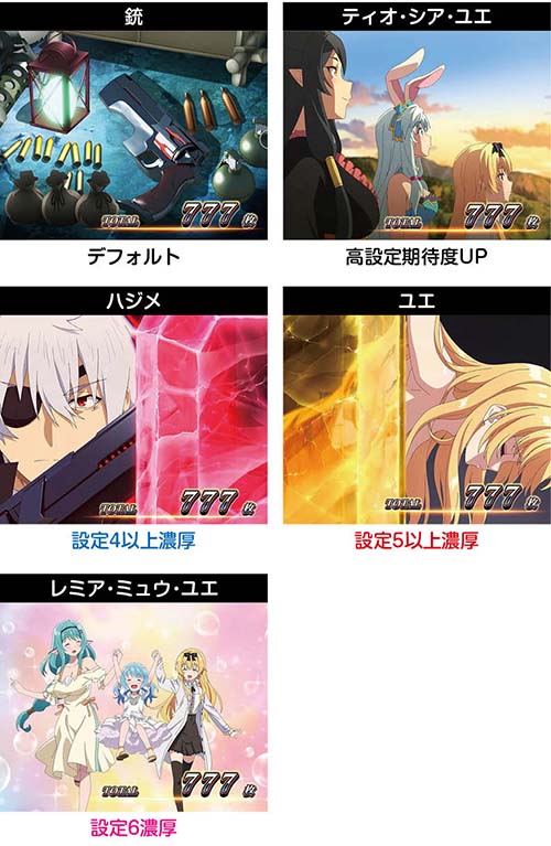 スマスロありふれた職業で世界最強　AT終了画面