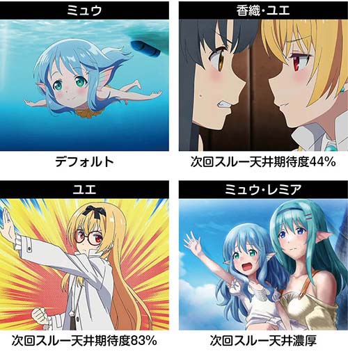 スマスロありふれた職業で世界最強　ボーナス終了画面のスルー天井示唆