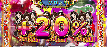 電王ボーナス_後告知