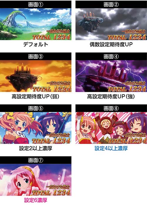 スマスロシスタークエスト　AT終了画面