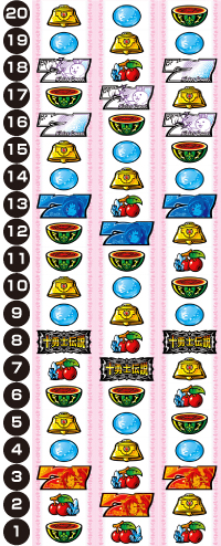 Lシスタークエスト_リール