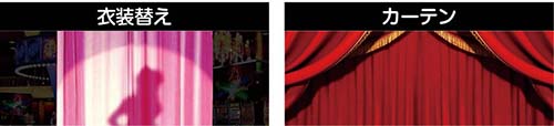 スマスロスーパーブラックジャック 衣装替え・カーテン