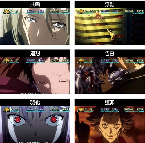 エピソードの種類