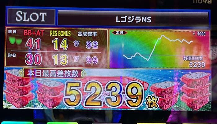 5000枚オーバー2