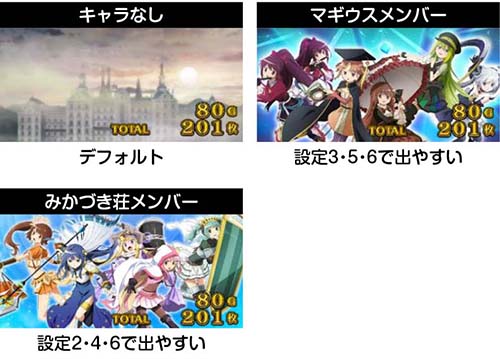 スマスロ マギアレコード AT終了画面