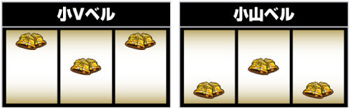 小山ベルと小Vベル