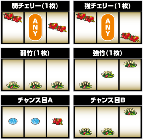 L麻雀物語_レア役の停止形