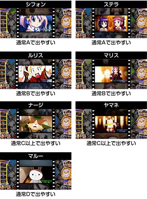 よりぬきシスクエ