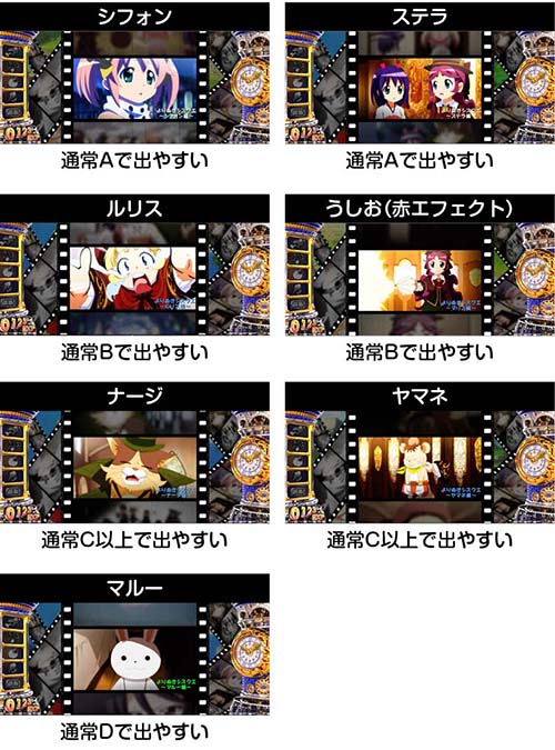 よりぬきシスクエ演出