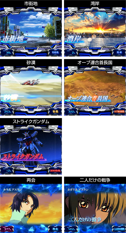 Ｌパチスロ 機動戦士ガンダムSEED_通常ステージ